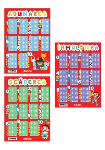 Pachet Planse Matematice