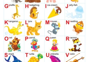 Alfabetul in limba engleza. Planse educationale