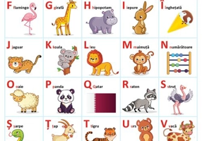 Alfabetul. Planse educationale