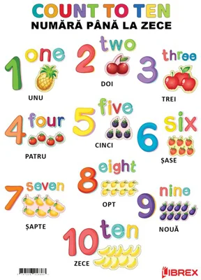 Numerele 1-10.Count to ten. Planse educationale