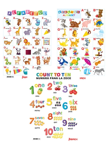 Pachet Planse Educationale Romana Engleza