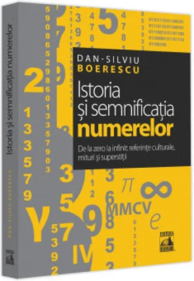 Istoria si semnificatia numerelor