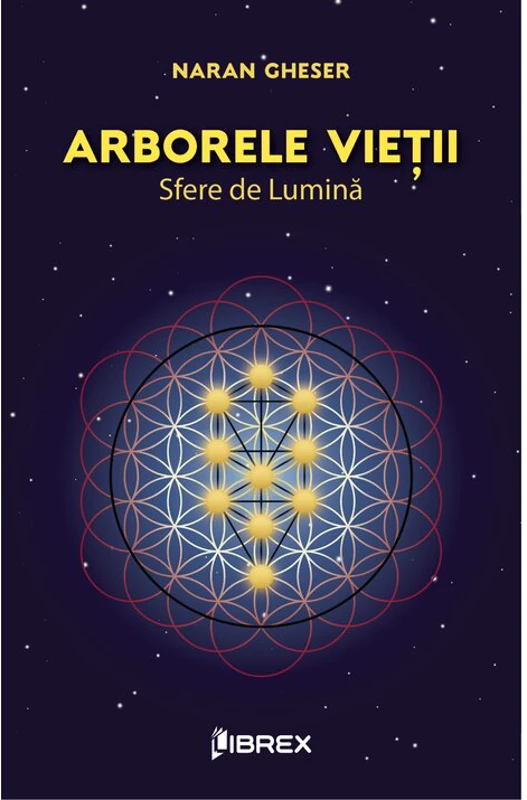 Arborele Vietii. Sfere de Lumina