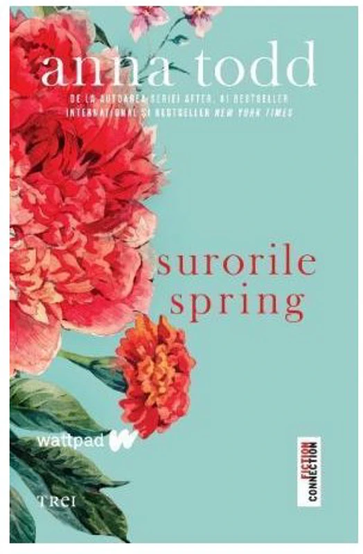 Surorile Spring
