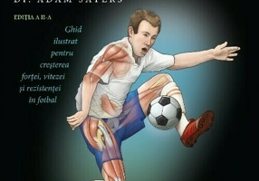 ANATOMIA FOTBALULUI