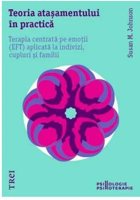 Teoria atasamentului in practica