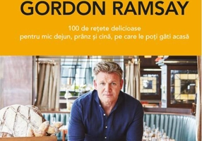 Bread Street Kitchen