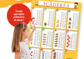 Scăderea 0/10. Planșe educaționale