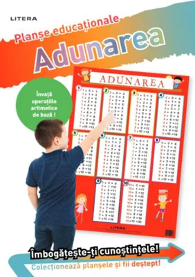 Adunarea 1/10. Planșe educaționale
