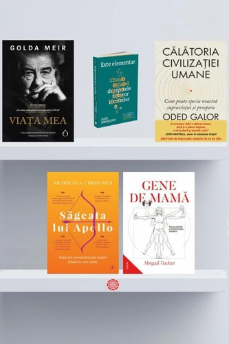 Pachet pentru curiozitatea de Marți