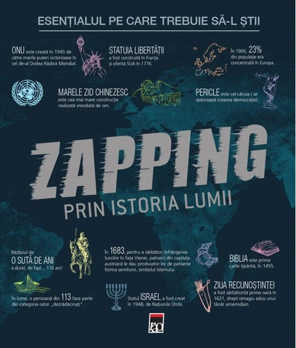 Zapping prin istoria lumii