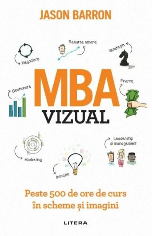 MBA vizual. Peste 500 de ore de curs în scheme și imagini