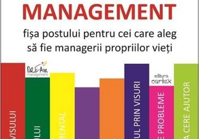 Dream Management