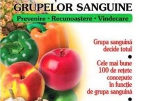 Slăbiți cu dieta grupelor sanguine
