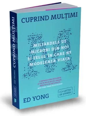 Cuprind mulțimi