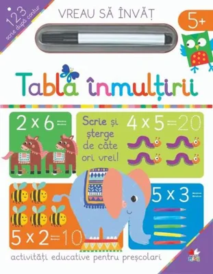 Tabla înmulțirii