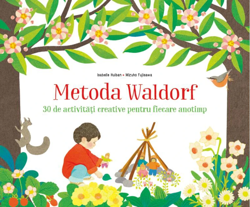 Metoda Waldorf