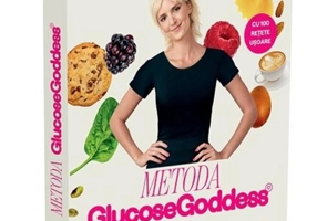 Metoda Glucose Goddess