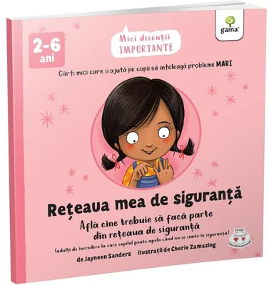 Rețeaua mea de siguranță