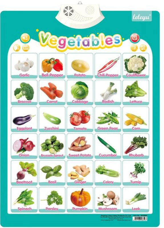 Poster Interactiv în Limba Engleză - Legume
