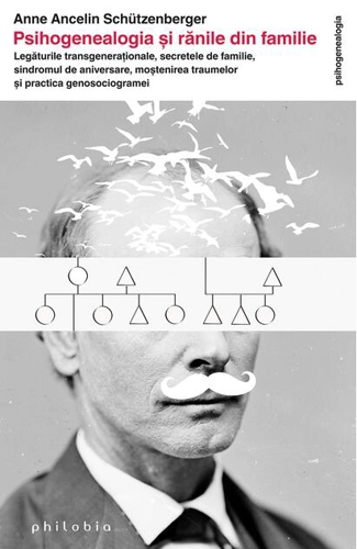 Psihogenealogia și rănile din familie