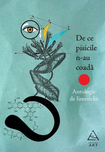 De ce pisicile n-au coadă