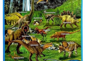 Poster Interactiv în Limba Engleză - Dinozauri