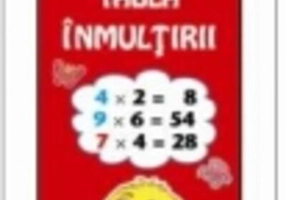 Tabla înmulțirii. Memorator