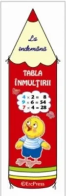 Tabla înmulțirii. Memorator