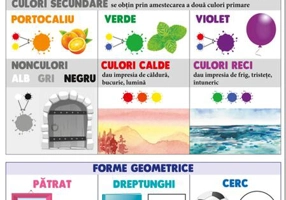 Planșă - Culori și forme geometrice
