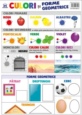Planșă - Culori și forme geometrice