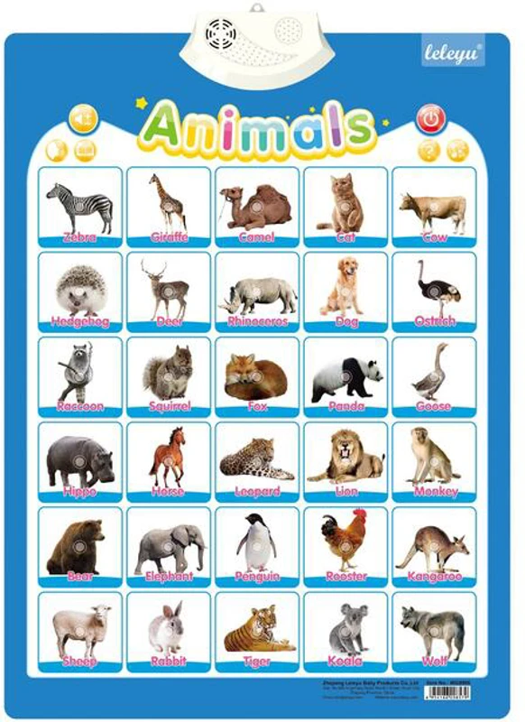Poster Interactiv în Limba Engleză - Animale