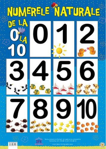 Planșă. Numerele naturale de la 0 la 10