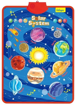 Poster Interactiv în Limba Engleză - Sistemul solar