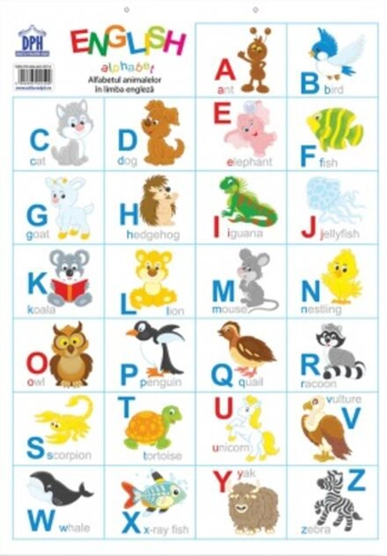 Planșă English Alphabet. Alfabetul animalelor în limba engleză