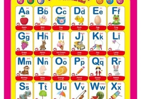 Poster Interactiv în Limba Engleză - Alfabetul