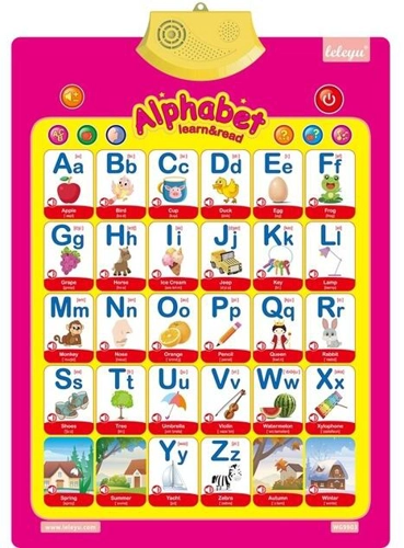 Poster Interactiv în Limba Engleză - Alfabetul