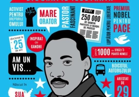 Martin Luther King Jr.