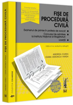 Fișe de procedură civilă
