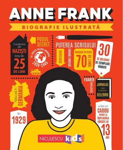 Anne Frank