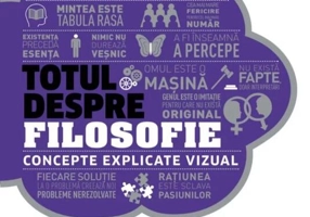 Totul despre filosofie. Concepte explicate vizual