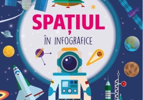 Spațiul în infografice